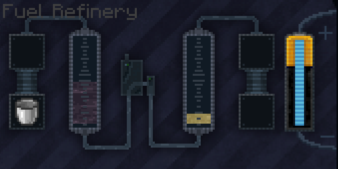 Fuel Refinery